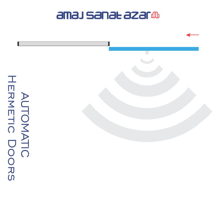 automatic doors automatic door